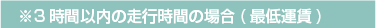 ※3時間以内の走行時間の場合(最低運賃)